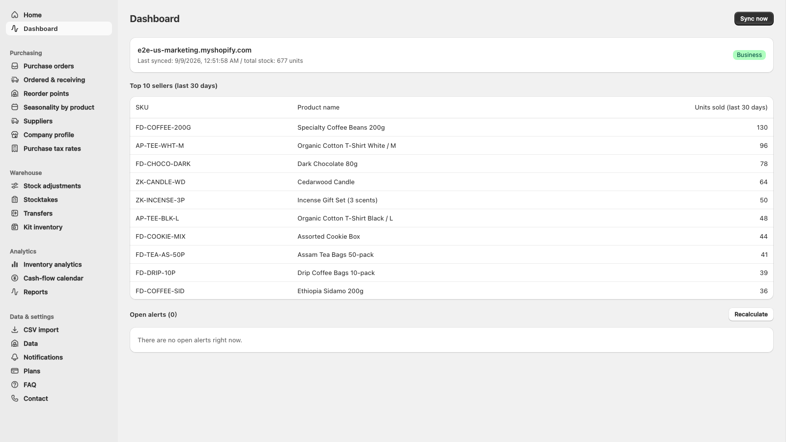 UreyukiBox dashboard with demo data