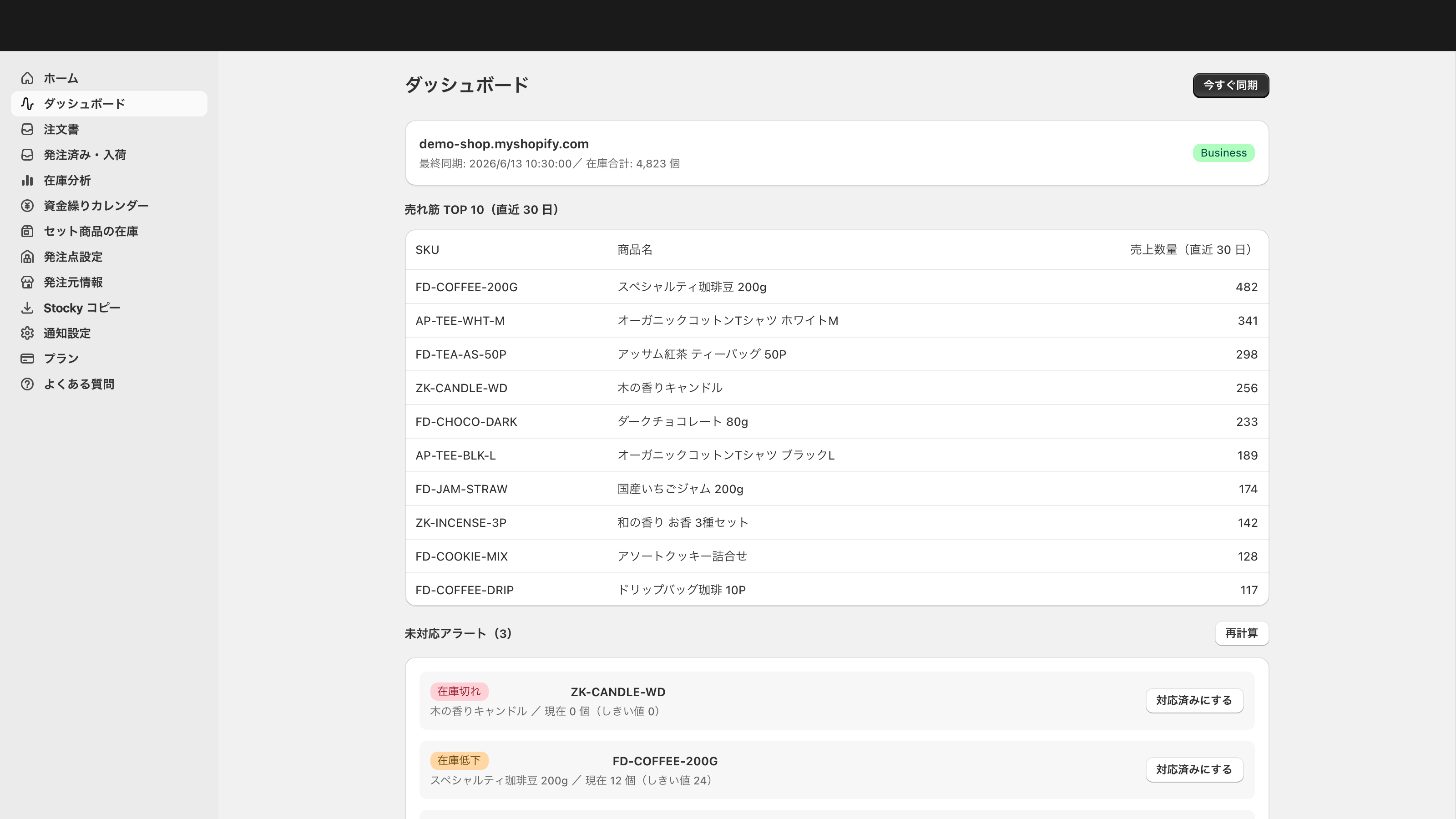 UreyukiBox dashboard with demo data